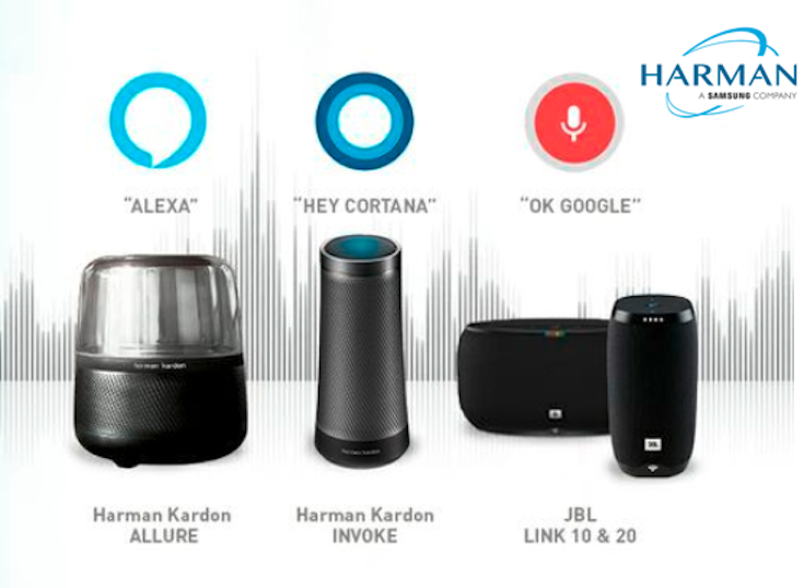 Amazon Alexa対応スマートスピーカー「Harman Kardon Allure Portable