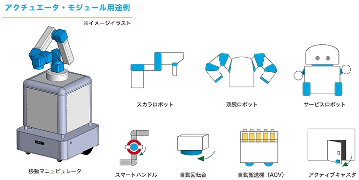 トマトを自動で収穫する農業用ロボットに自律搬送ロボット 次世代アクチュエータ製品を市場投入 スマートロボティクスに聞く ロボスタ