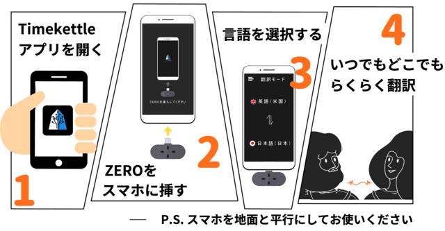 スマホに装着するスマート翻訳機「ZERO」Makuakeでわずか18分で目標 
