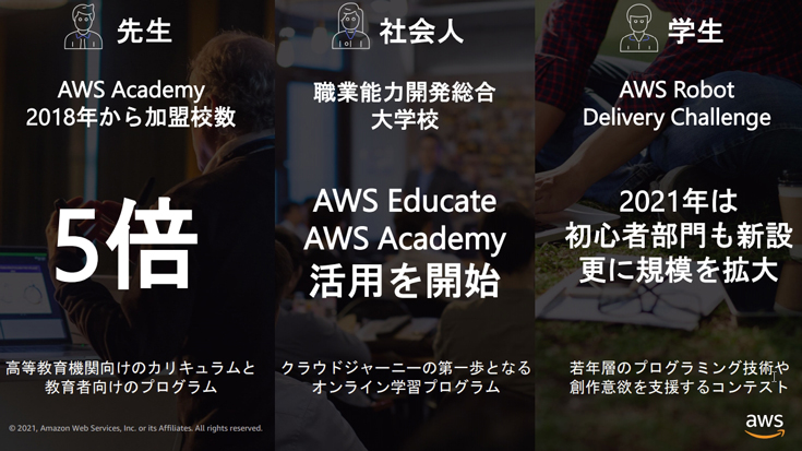 Amazonのクラウドサービス Aws が大阪リージョン開設 発表会レポート 21年のawsの注力分野は 導入企業を多数紹介 ロボスタ