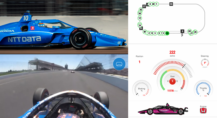 走行中の全レースカーのテレメトリー情報が見えるスマホアプリ