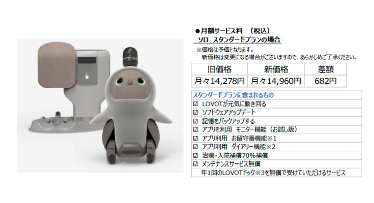 家族型ロボット『LOVOT』2022年から月額費用を値上げ 値上げ前に契約