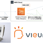 AI搭載Vieurekaカメラが「Amazon Kinesis Video Streams」に対応 ディープラーニングの学習環境の構築が容易に
