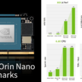 NVIDIA「Jetson Orin Nano」のベンチマーク結果を公開　従来NanoやTX2 NXとの性能差は?「GTC 2022」レポート