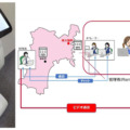 NTT Com　移動可能なテレプレゼンスロボット「temi(テミ)」をコールセンターに導入　オペレーター業務を管理者が遠隔から支援