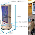 Japan IT Weekで動くデジタルサイネージ「AdRobot」AIロボットコンパニオンを導入　PROTRUDEブースでノベルティ配布をサポート