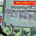 アクセンチュア最新調査　日本企業が変革を加速する上での課題と打ち手「成長率と収益性が高い企業はデジタルコア投資に積極的、負の遺産を放置しない」