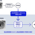 NECが顔・虹彩マルチモーダル生体認証技術を開発　数千万人規模の認証を屋内外問わず高速かつ高精度に実現