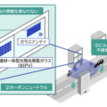 NECとAGC ガラスアンテナで「景観配慮型サステナブル基地局」の実証実験　5G基地局の電力約30%を再生可能エネルギーに代替