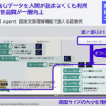 NEC 複雑な図表を読み取り、図表の構造を理解し、自動でデータ化するサービスを来年1月から提供へ　マルチモーダル資料をRAGで最大限に活用