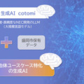 盛岡市がNECの生成AI「cotomi」で業務効率化へ　自治体行政分野に特化した生成AIを検証