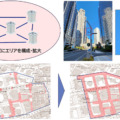 【世界初】KDDIと京セラがミリ波エリアを飛躍的に拡大する無線中継技術の開発に成功　道路のカバー率を33％から99％に飛躍的に拡大