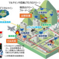 NEDOが革新的なドローン運用技術を開発　1人のオペレーターが自律分散協調飛行するドローン群の運用による高度な調査活動を可能に