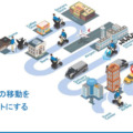 人だけではなく、モノも自動で近距離移動する社会　WHILLが描く未来のモビリティ