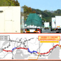 総務省「新東名高速で自動運転レベル4トラック実証と連携したV2N通信」実験へ　三菱総研/NTTコム/ソフトバンク/T2/豊田通商らが連携