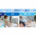 通信・ロボット・AIを起点にした空間を支援！「KDDI Smart Space Design」提供開始