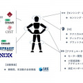 参画企業・団体を拡大中！京都ヒューマノイドアソシエーション「KyoHA」の最新情報