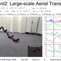 東大JSK発の空中で変形するロボット「ドラゴン」が凄すぎる